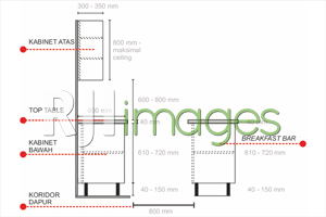 Bagian Dapur