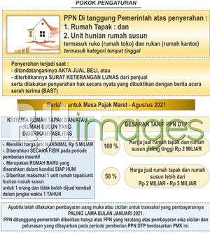 Pokok Pengaturan Pokok Pengaturan