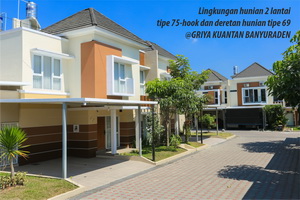 Tipe 75-Hook & Tipe 69 Griya Kuantan Banyuraden griya kuantan banyuraden