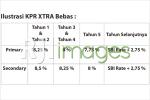 Promo KPR Xtra Bebas